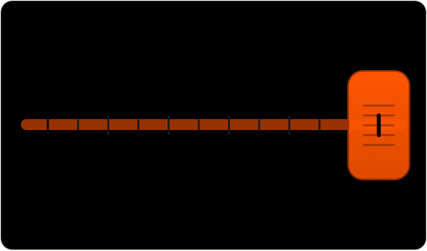 FX ribbon