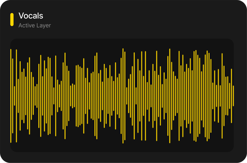 Waveform system